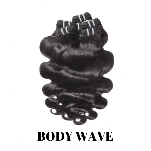 Raw Bundles